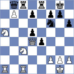 Shimanov - Pantev (chess.com INT, 2023)