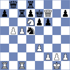 Hsu - Ahmed (Chess.com INT, 2020)