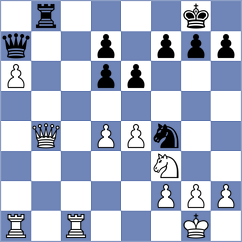 Moroni - Gil Alba (chess.com INT, 2024)
