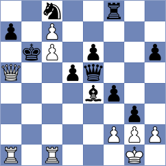 Su - Stead (chess.com INT, 2023)