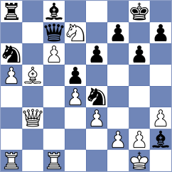 Nielsen - Shimanov (chess24.com INT, 2019)