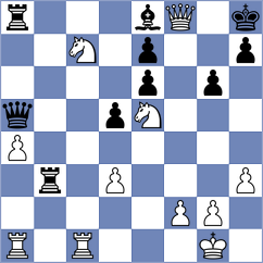 Dinu - Akhilbay (chess.com INT, 2024)