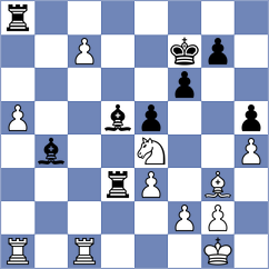 Dlugy - Gorodetzky (Chess.com INT, 2020)