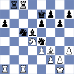 Czerwonski - Novoselov (chess.com INT, 2024)
