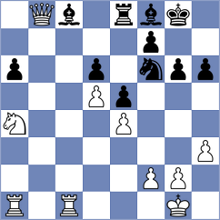 Aveskulov - Torres (chess.com INT, 2024)