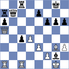 Karpa - Shinkarev (chess.com INT, 2023)