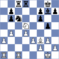 Omelja - Rodriguez Lopez (chess.com INT, 2023)