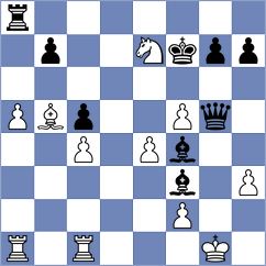 Tabak - Corredor Castellanos (chess.com INT, 2023)