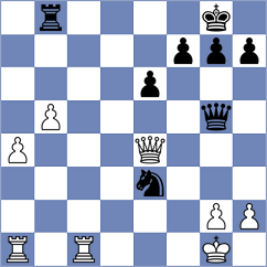 Domalchuk-Jonasson - Hubbard (chess.com INT, 2024)