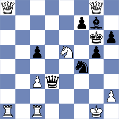 Kvaloy - Kleibel (chess.com INT, 2024)