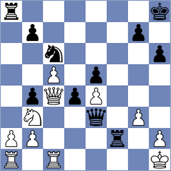 Sammons - Gedajlovic (chess.com INT, 2023)