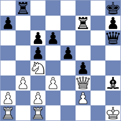 Zilleruelo Irizarry - Ghevondyan (chess.com INT, 2023)