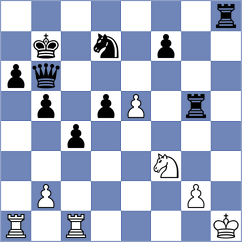Kothari - Rodin (Chess.com INT, 2021)