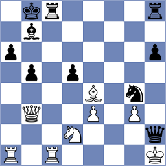 Bakhtiari - Azimi (Chess.com INT, 2021)
