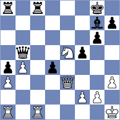 Melian - Zierk (chess.com INT, 2024)