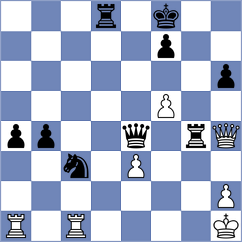 Agibileg - Makhnev (chess.com INT, 2024)