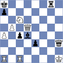 Nurgaliyeva - Gelman (chess.com INT, 2024)