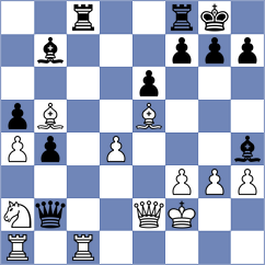 Le Quang Long - Zheenbekov (chess.com INT, 2024)