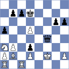 Awatramani - Svane (chess.com INT, 2021)