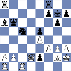 Rodrigue-Lemieux - Sapunov (chess.com INT, 2022)