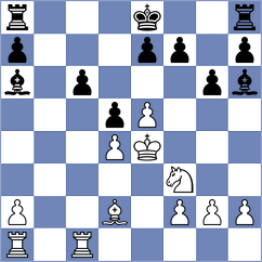 Nevska - Gade Sharanya (FIDE Online Arena INT, 2024)