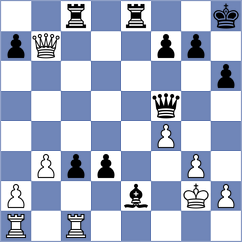 Iljushina - Barrionuevo (Chess.com INT, 2021)