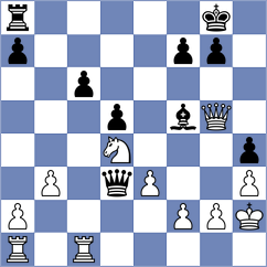 Tomaszewski - Seyhanoglu (chess.com INT, 2023)