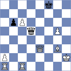 Kozina - Dias (chess.com INT, 2022)
