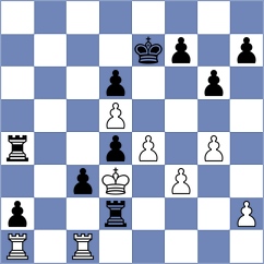Sanchez Alvarez - Saydaliev (Chess.com INT, 2020)