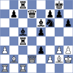 Dilmukhametov - To (chess.com INT, 2024)