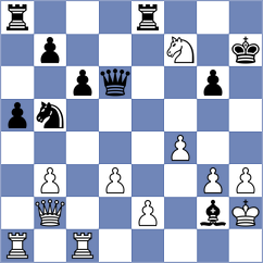 Aditya - Hristodorescu (Chess.com INT, 2021)