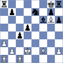 Mohamed - Parpiev (chess.com INT, 2022)