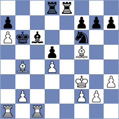 Korchmar - Melillo (chess.com INT, 2024)