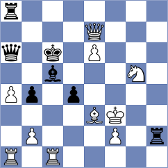 Hnydiuk - Piesik (chess.com INT, 2023)