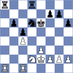 Abdusattorov - Carlsen (Samarkand UZB, 2023)
