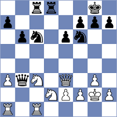 Sztokbant - Salimova (chess.com INT, 2023)