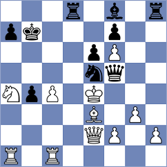 Egorov - Yagupov (chess.com INT, 2024)