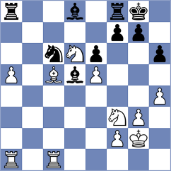 Mullodzhanov - Lorans (chess.com INT, 2024)