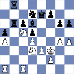 Atikankhotchasee - Azhar (Chess.com INT, 2021)