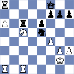 Gauri - Delgado Kuffo (chess.com INT, 2023)