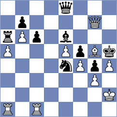 Porter - Arias (chess.com INT, 2021)