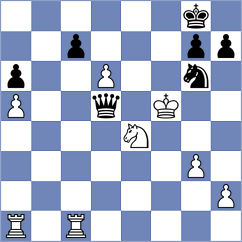 Mazur - Koganov (chess.com INT, 2021)