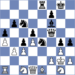 Lopez del Alamo - Murtazin (chess.com INT, 2024)