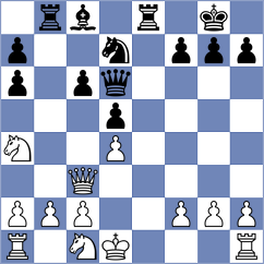 Koelle - Principe (chess.com INT, 2023)