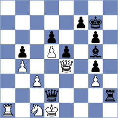 Schut - Solon (Chess.com INT, 2021)