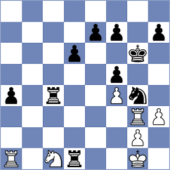 Al Balushi - Jagadeesh (Chess.com INT, 2020)