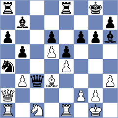 Della Morte - Rastbod (chess.com INT, 2024)