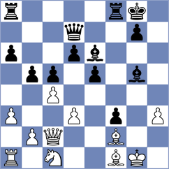 Burke - Hoffmann (chess.com INT, 2024)