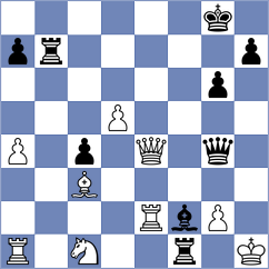 Araujo Sanchez - Jeet (chess.com INT, 2021)