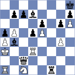 Christiansen - Ivanov (chess.com INT, 2021)